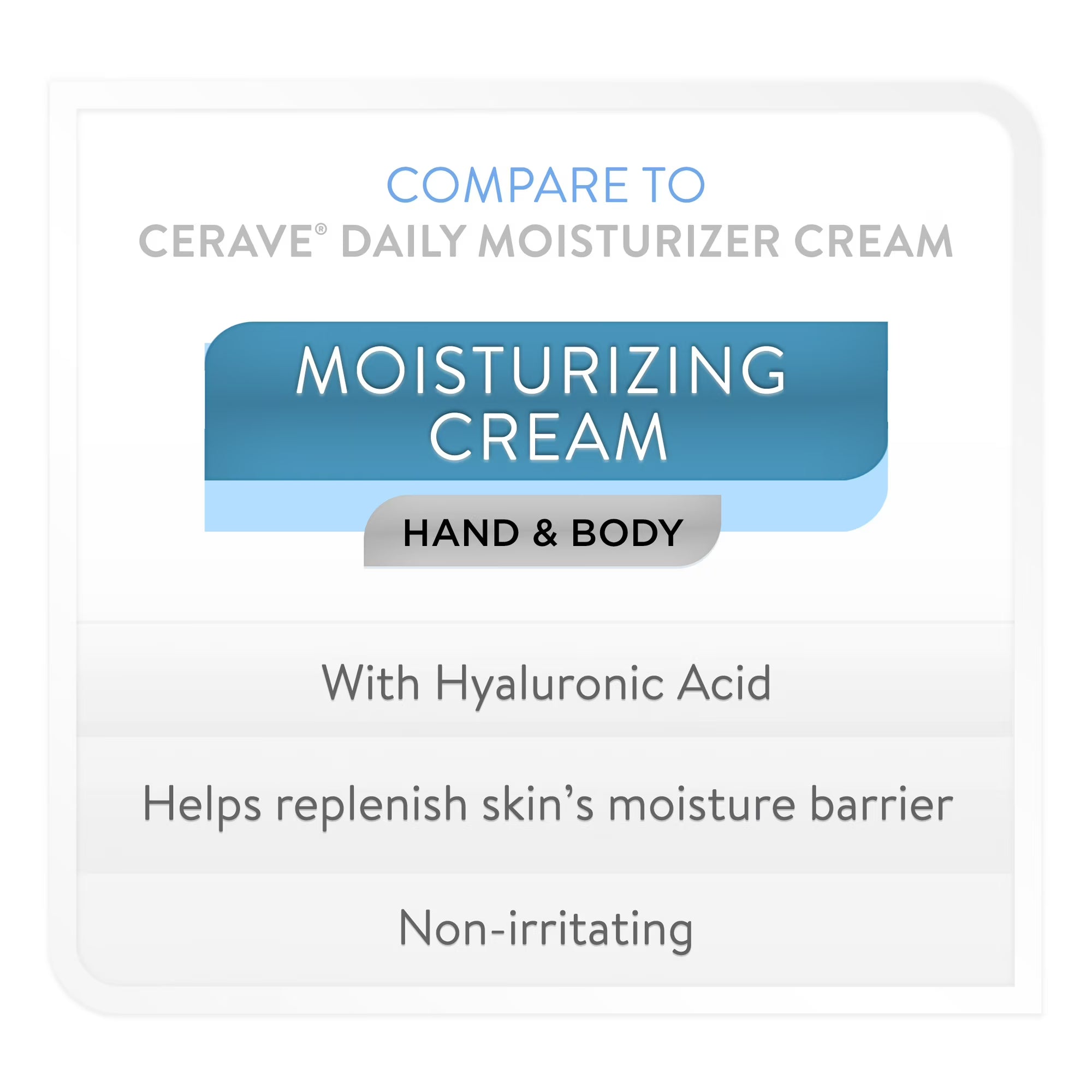 Hand & Body Moisturizing Cream with Hyaluronic Acid