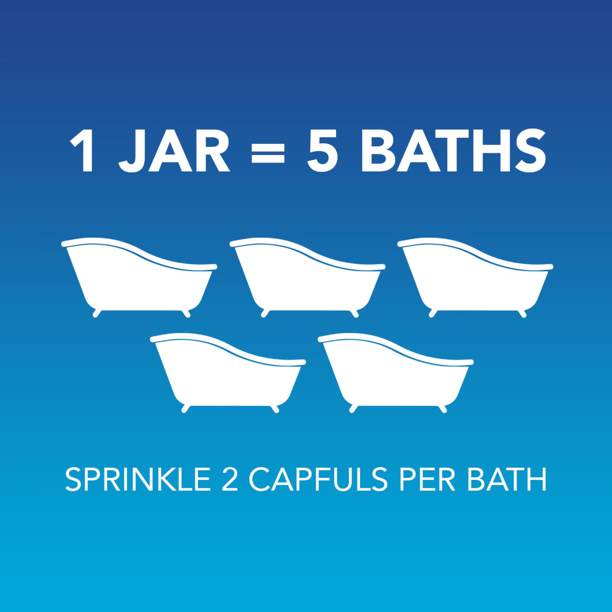 Vicks VapoBath Bath Crystal Powder